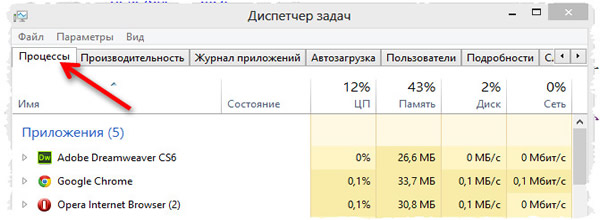 Как посмотреть запущенные процессы oracle