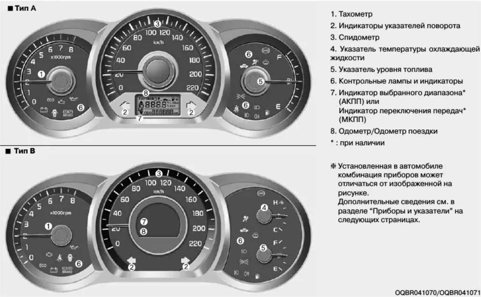 Бортовой компьютер киа рио